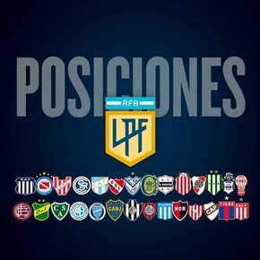 Las posiciones del Clausura: así arrancó la fecha 13