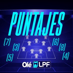 Los puntajes Olé de la fecha 4 del Torneo Apertura