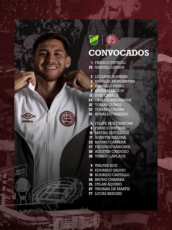 Los convocados de Lanús para visitar a Defensa y Justicia. (Prensa Lanús)