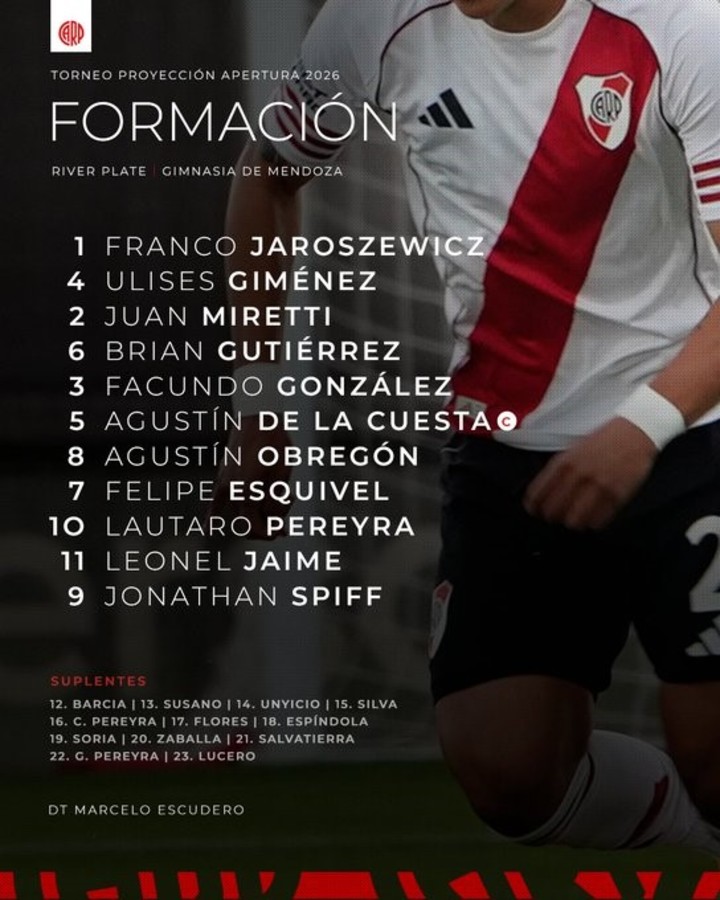 La alineación de la Reserva de River ante Gimnasia de Mendoza.