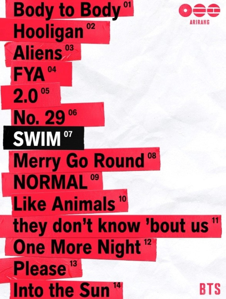 La lista de temas de ARIRANG, lo nuevo de BTS