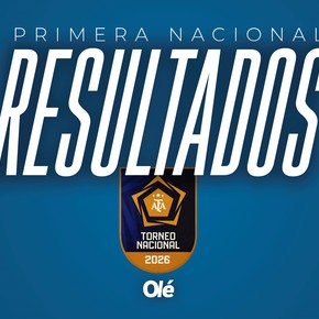 Primera Nacional: tras el paro, resultados y goleadores de la fecha 5 