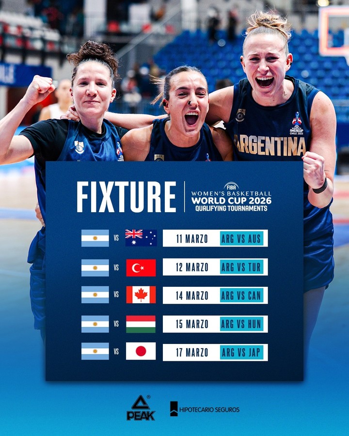 El fixture de la Selección Femenina para el Torneo Clasificatorio a Alemania 2026. (Prensa CAB)