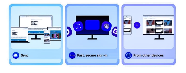 El fin de las búsquedas en internet: cuáles son los nuevos navegadores con IA que entienden y ejecutan lo que necesitás
