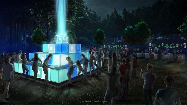 Minecraft Experience.