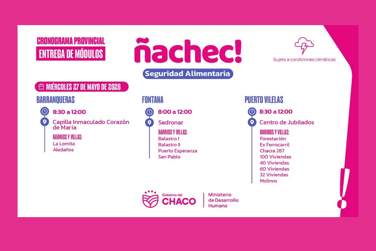 ESTE MIÉRCOLES 27: CONTINUARÁ LA ENTREGA DE MÓDULOS ALIMENTARIOS ÑACHEC EN EL ÁREA METROPOLITANA