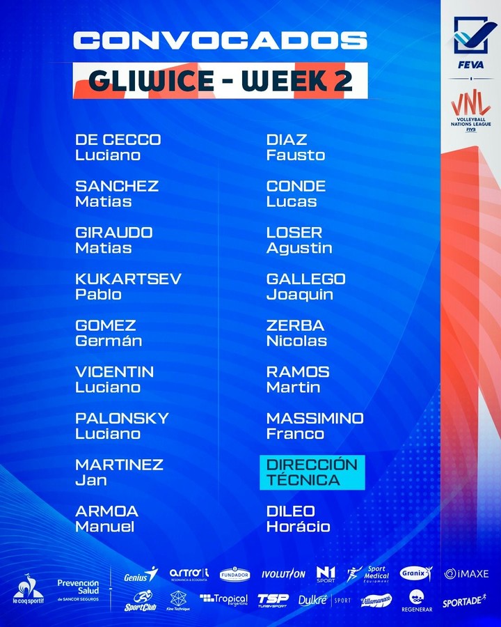 La lista de convocados de Argentina para el Week 2 de la VNL en Polonia.
(@Voley_FeVA en X). 