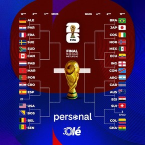 La llave definitiva del Mundial 2026: Argentina y los dos posibles partidazos en octavos