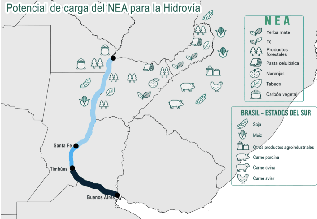 potencial hidrovia nea