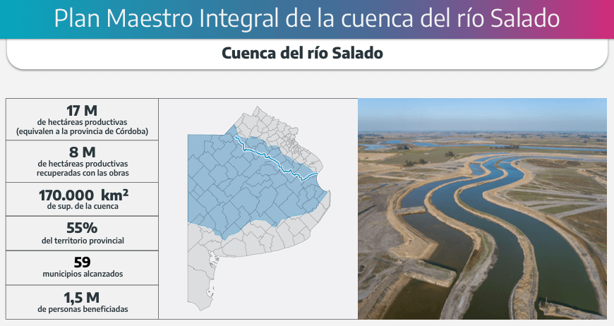 “El Niño nos obliga a estar preparados”: avanza la licitación de una obra clave en la Cuenca del Salado 4 plan maestro salado