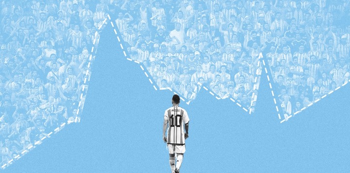 El truco de la IA que puede ayudarte a ganar el prode del Mundial
