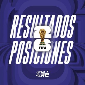 El mapa del Mundial 2026: resultados, posiciones, 3 clasificados y cómo sigue el torneo