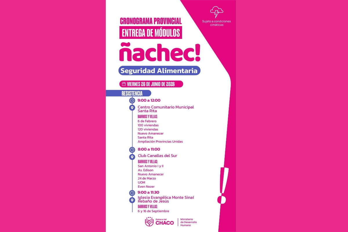 ÑACHEC: ESTE VIERNES CONTINÚA LA ENTREGA DE MÓDULOS ALIMENTARIOS EN DISTINTOS BARRIOS DE RESISTENCIA