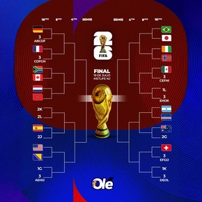 La llave del Mundial 2026: el rival de Argentina será Cabo Verde