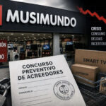 Agosto termina con una ola de despidos en Corrientes: cerró Musimundo y cesantías en los peajes