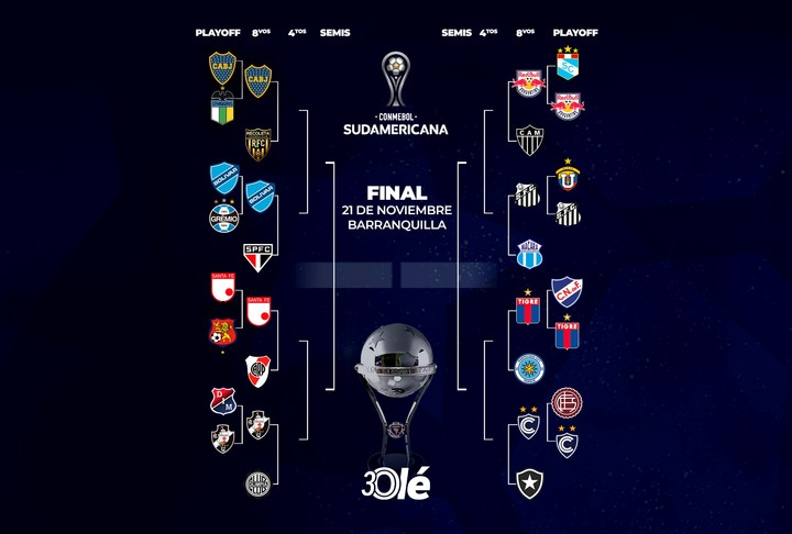 La llave de la Copa Sudamericana 