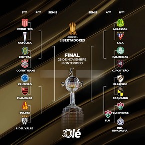 La llave de la Libertadores: Fluminense, el primer clasificado a cuartos