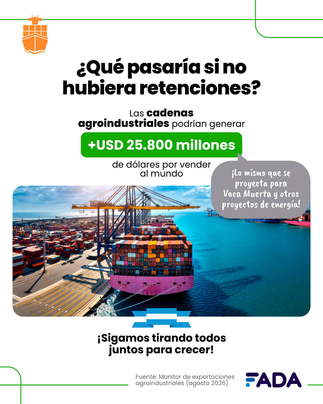 Monitor Exportaciones Agosto 2026 sin retenciones