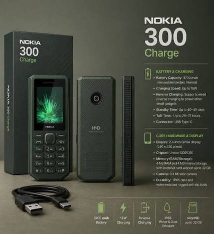 Vuelve el Nokia 1100: cómo es la nueva versión sin apps, con batería para 40 días y capaz de recargar otros equipos