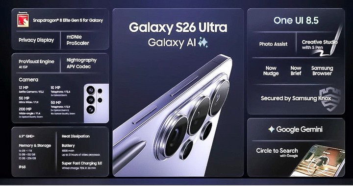 Las ventajas del Galaxy
