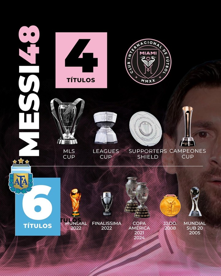 Los títulos de Messi en Inter Miami y Selección Argentina. (Luciano Canet)